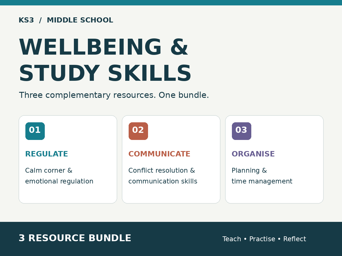 KS3 Wellbeing & Study Skills Bundle