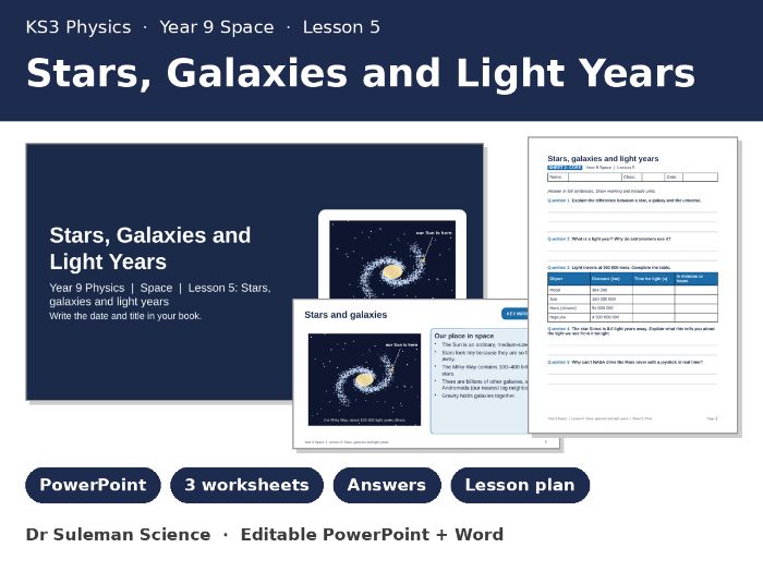 KS3 Stars, Galaxies and Light Years Lesson + Worksheets | Year 9