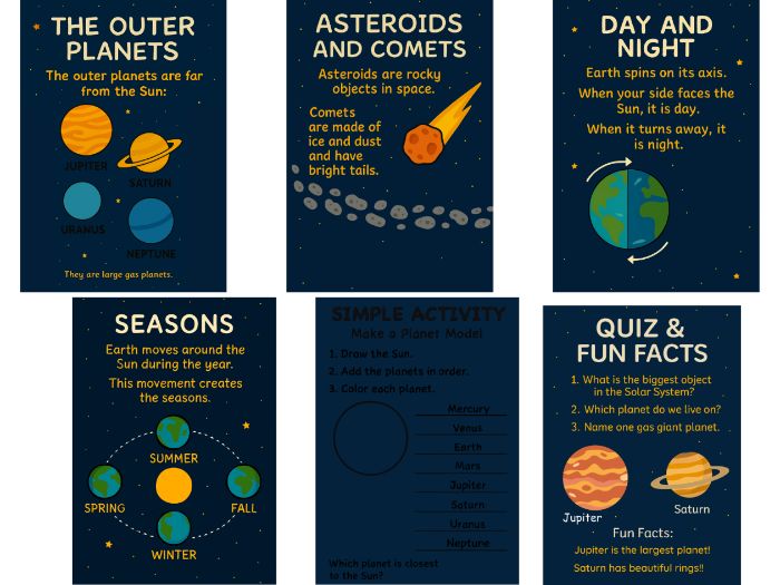 Solar System Lesson Pack | Planets & Space | KS2 Science (Ages 7–11)