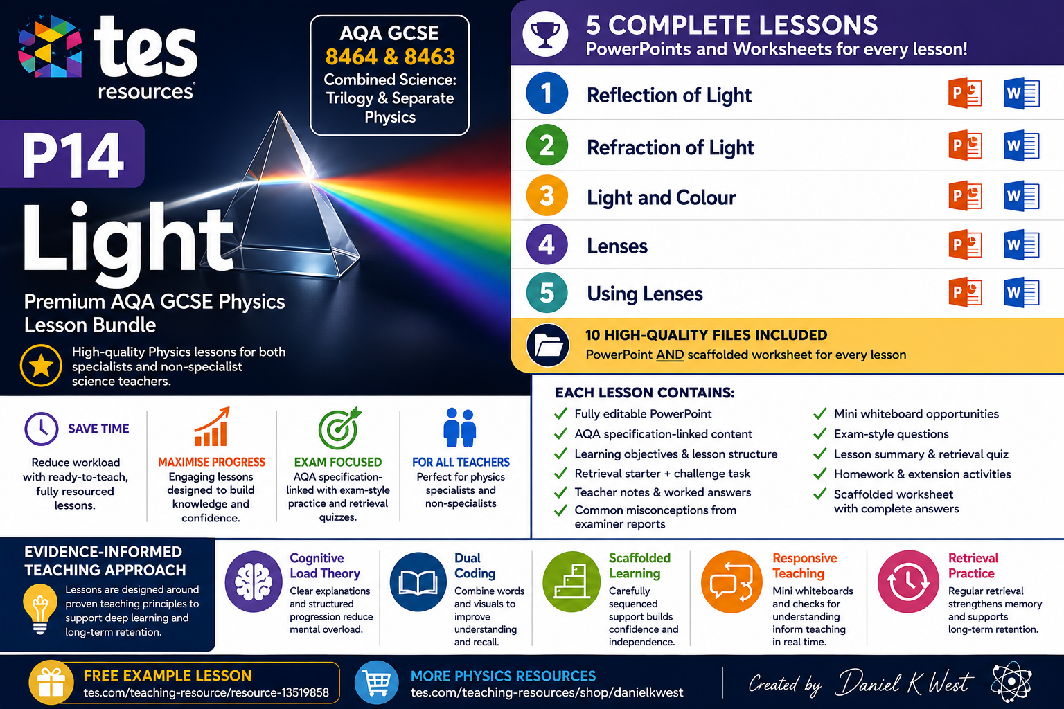 P14 Light (AQA GCSE Physics)