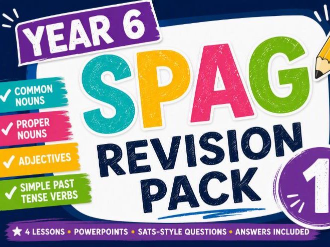 Year 6 SPAG 4 Mini Lessons (1)