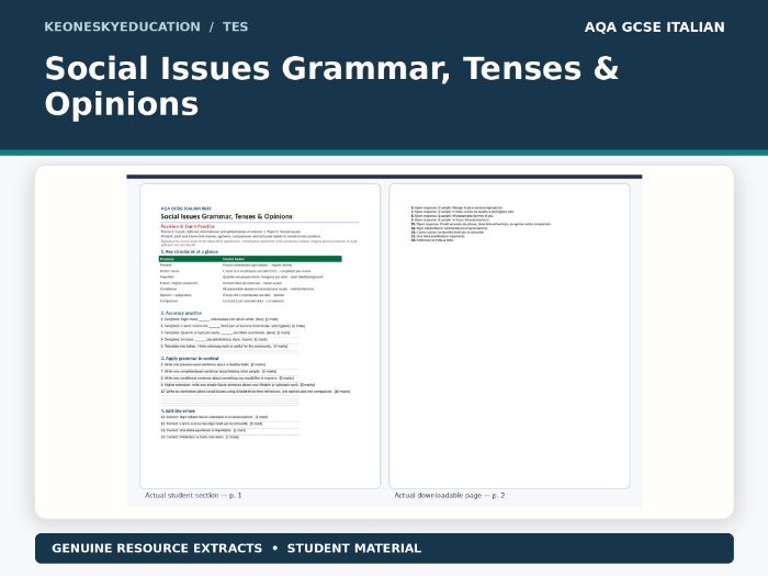 AQA GCSE Italian – Social Issues Grammar, Tenses & Opinions