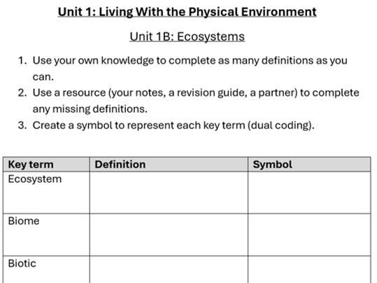GCSE Geography: Ecosystems/Living World Key Terms