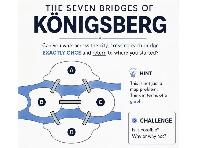 Problem Solving STARTER 19