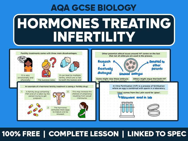 GCSE AQA Biology Complete Lesson - Hormones Treating Infertility