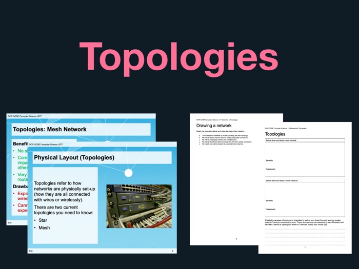 J277 GCSE Computer Science 1.3.1 Topologies - Lesson