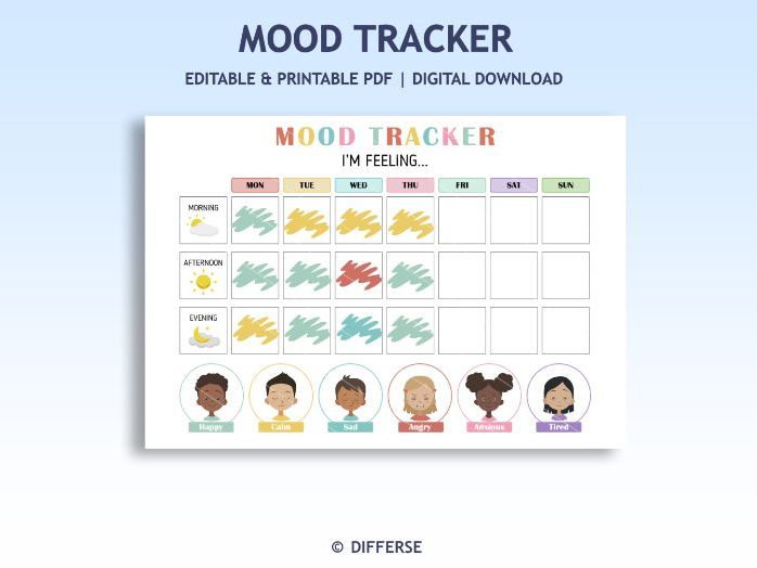 Homeschool Mood Tracker | Daily Mood Tracker | Mood Journal | Mood Chart