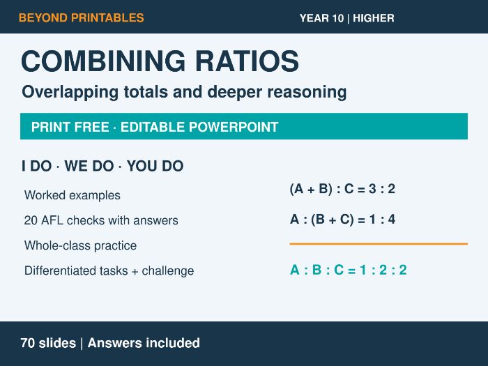 Combining Ratios | I Do, We Do, You Do | Year 10 Maths Higher | Print Free