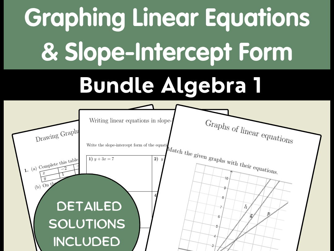 Graphing Linear Equations & Slope-Intercept Form Bundle | Algebra 1