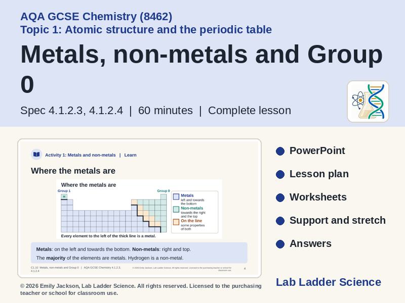 C1-10 Metals, Non-metals and Group 0: AQA GCSE Chemistry