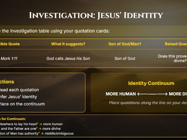JESUS: SON OF GOD OR SON OF MAN?