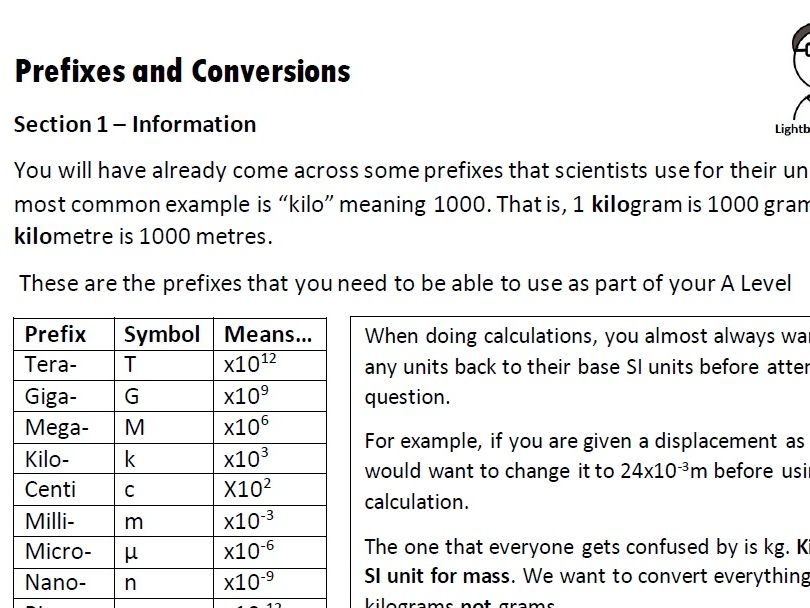 Prefixes and Conversions