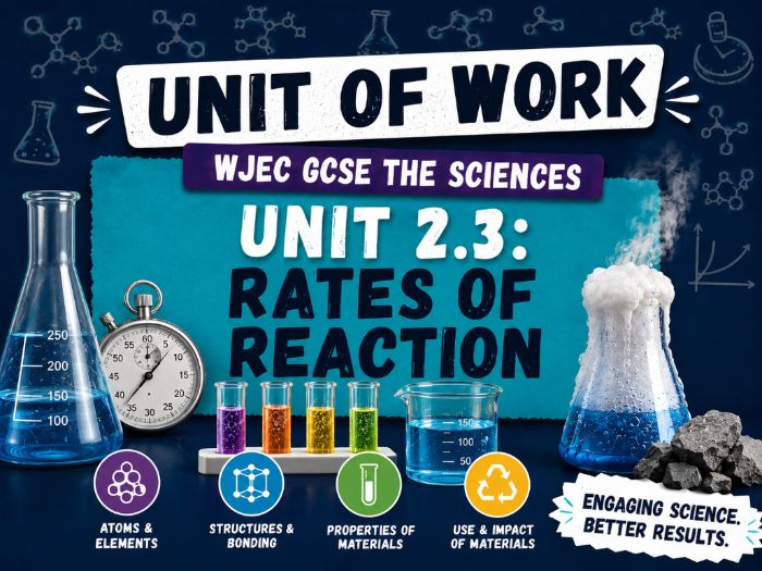 WJEC New GCSE "The Sciences" - Full resources for Unit 2.3 - Rates of Reaction