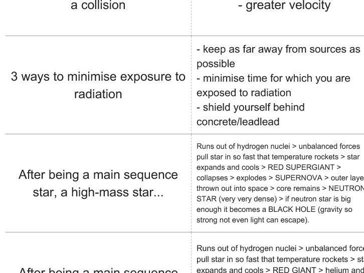 [OLD SPEC 2017] GCSE Triple Science Biology Chemistry Physics COMPLETE Revision