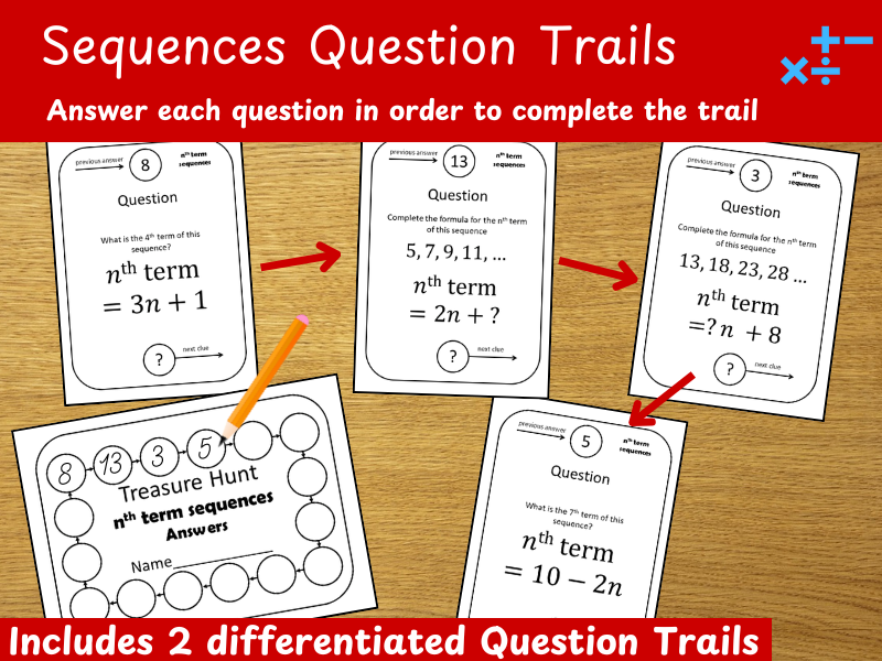 Sequences Treasure Hunt - Maths Algebra Question Trail