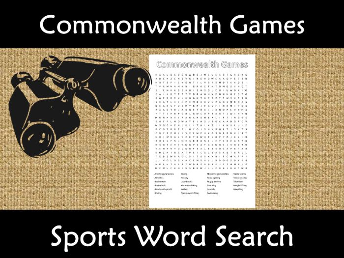 Commonwealth Games 2018 Sports Word Search Find Teaching Resources