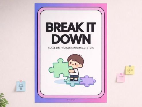 Computational Thinking Poster FREE | Break It Down | Computer Science Display | KS2 KS3 GCSE