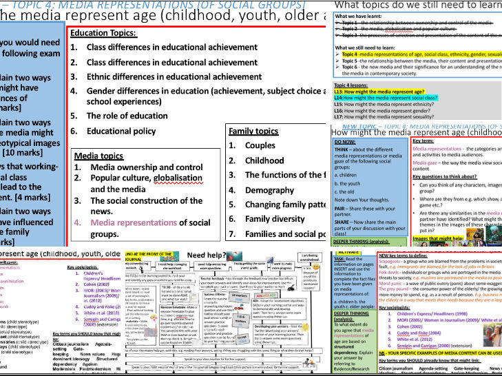 AQA A-level Sociology Topic 4 Media representations of social groups - Age (children, youth and old)
