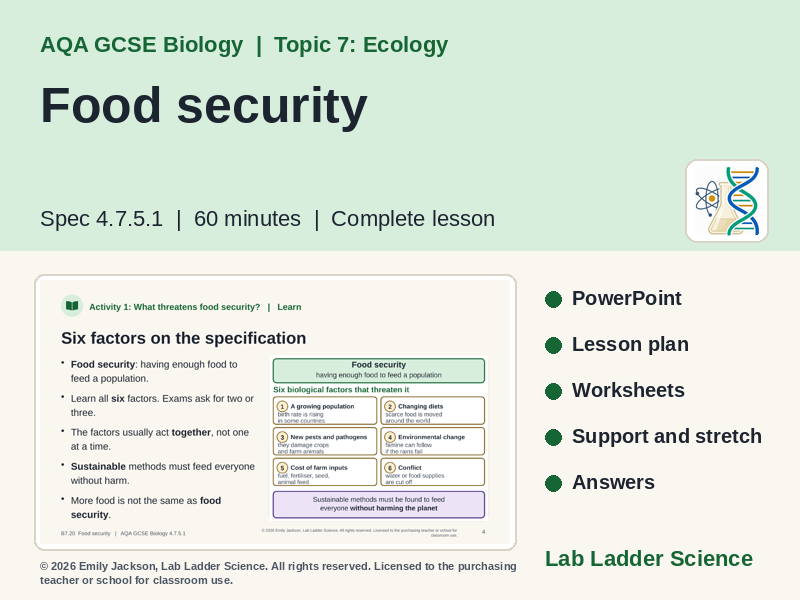 B7-20 Food Security: AQA GCSE Biology