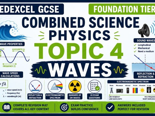 Edexcel GCSE Combined Science Physics Topics 4&5: Waves Revision Mat & Exam Practice