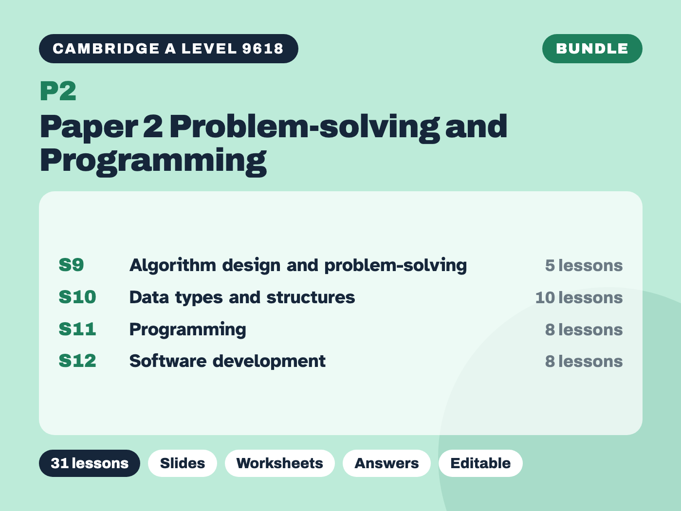 Cambridge A Level Computer Science 9618 – Paper 2 Part 1 (P2.01–P2.20) – Bundle (20 lessons)