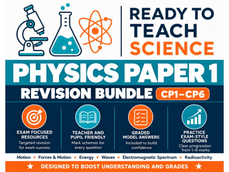 Edexcel GCSE Combined Science Physics Paper 1 Revision Bundle | CP1–CP6 Exam Questions, Mark Schemes & Model Answers