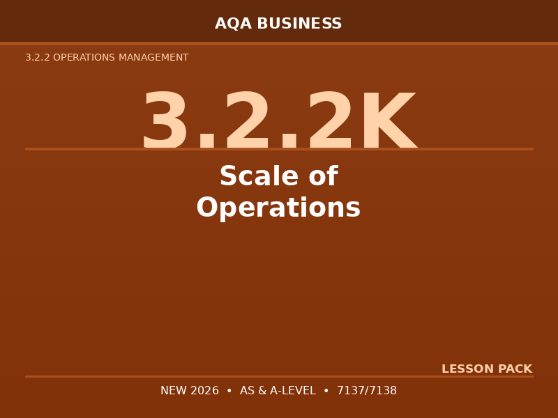 NEW 2026 AQA AS & A-Level Business 7137/7138 – 3.2.2K Scale of Operations – LESSON PACK