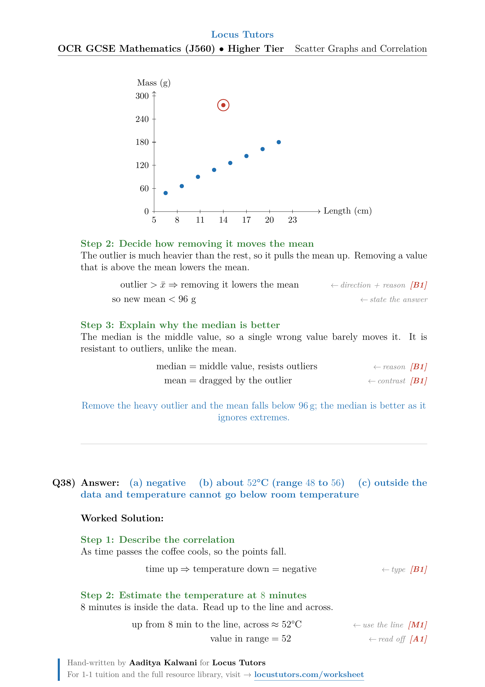 pdf, 182.26 KB