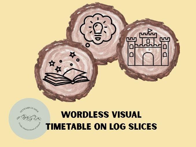 Log Slice Visual Timetable (Wordless)