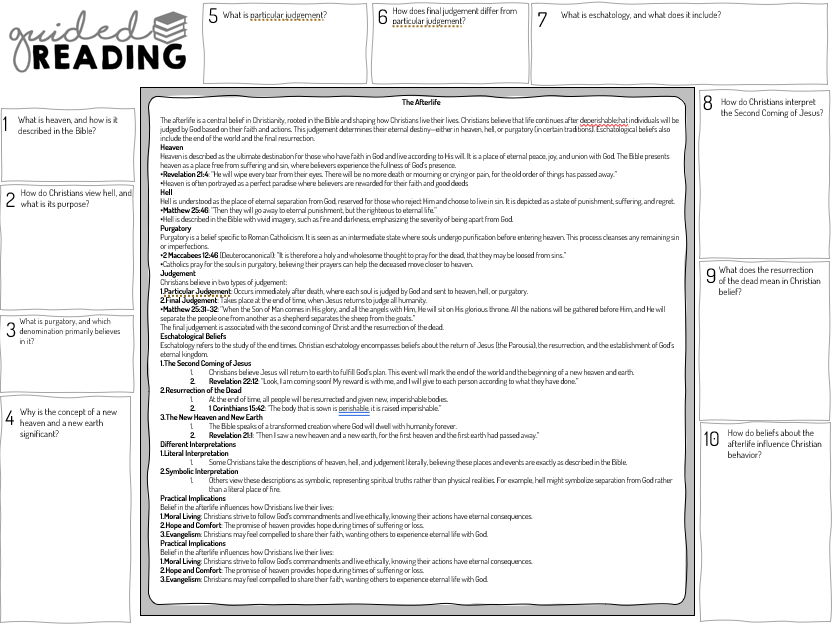 Christian Beliefs Guided Reading set