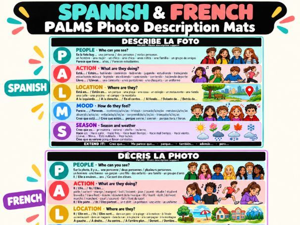 Spanish & French PALMS Photo Description Mats | Speaking & Writing Support