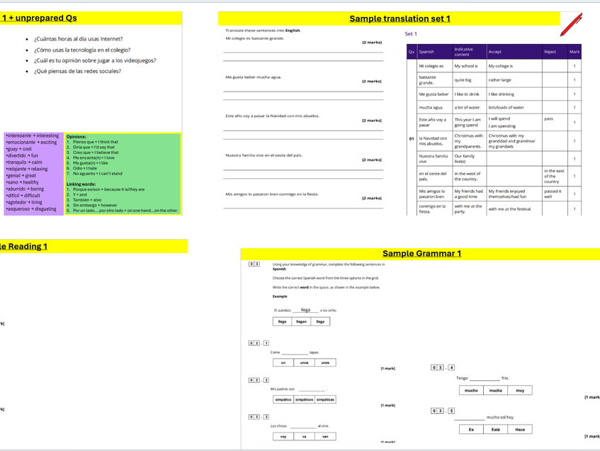 GCSE Spanish Sample material PowerPoints (F+H) AQA 2026