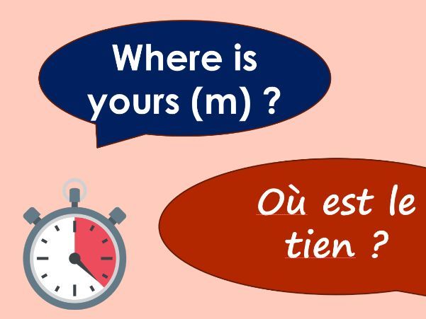 IB French Ab Initio PPT - Organisation sociale - Les relations - Un ami, c'est pour la vie