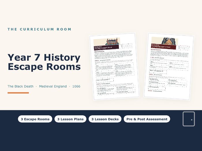 Year 7 History Escape Rooms: The Black Death, Medieval England, 1066