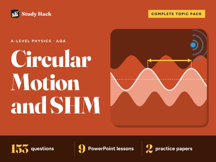 A-level Physics Circular Motion and Simple Harmonic Motion Complete Pack (AQA)