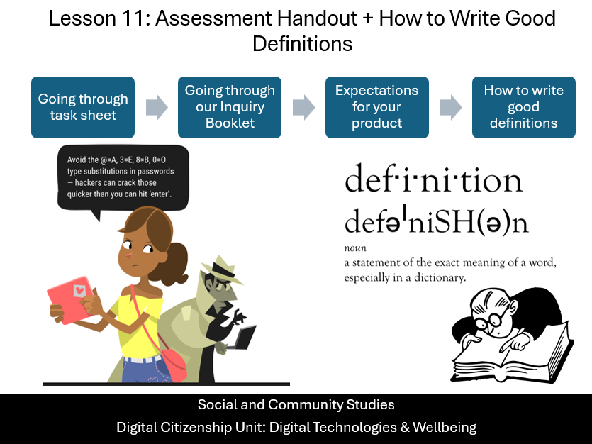 Social and Community Studies: Digital Citizenship – Assessment Handout PowerPoint