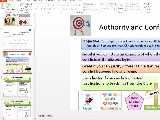 Issues of Human Rights: Whole Lesson on Authority and Conflict