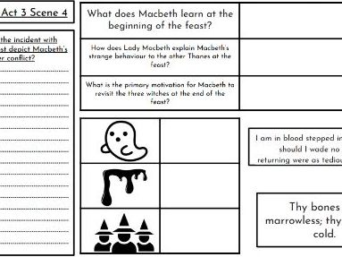 Macbeth Act Three Scene Four - One Pager