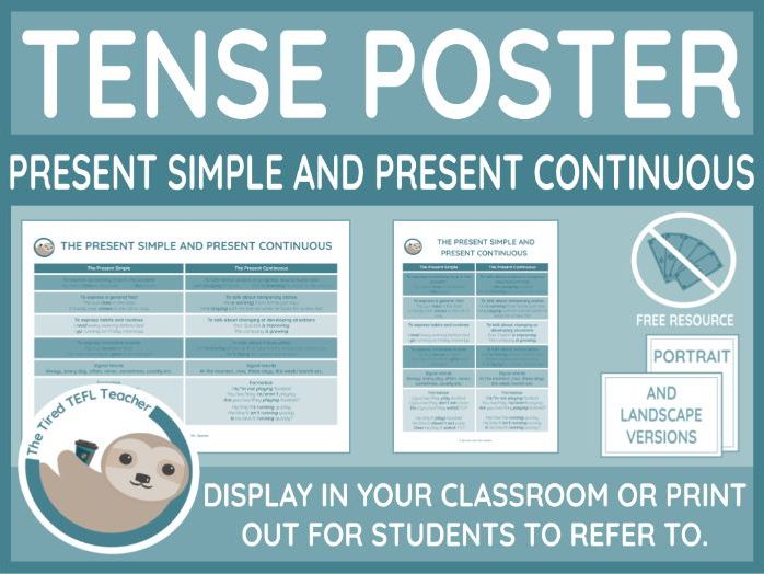 ESL Tense Poster - The Present Simple and Present Continuous