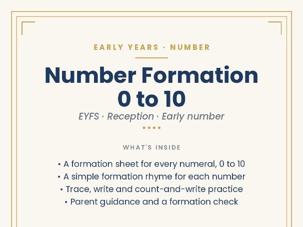Number Formation 0 to 10