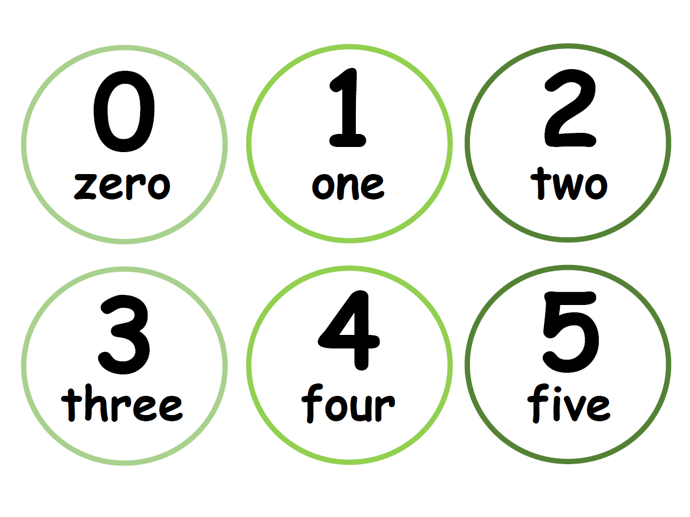 Numbers to 20 Display- Comic Sans