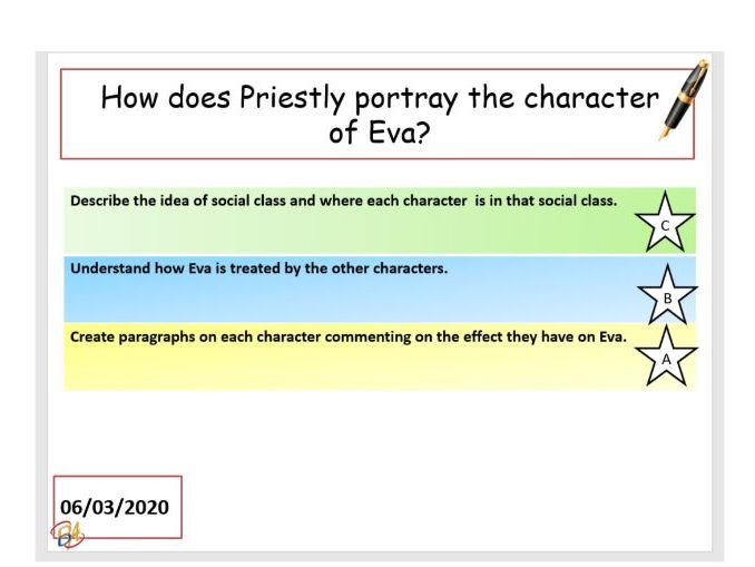 Ava Timeline AIC An Inspector Calls