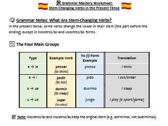 KS3 Spanish Grammar Worksheet – Present Tense Stem-Changing Verbs (e>ie, e>i, o>ue, u>ue) + Answer K