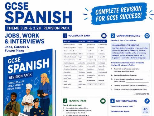 AQA GCSE Spanish Theme 1 - People and Lifestyle - Revision Bundle ...