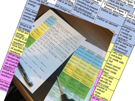 AQA GCSE trilogy Chemistry  - structure strips paper 1 & 2