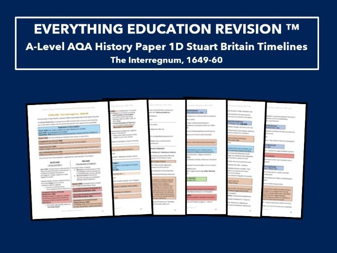 A-Level AQA History Revision Timeline for Paper 1D – The Interregnum, 1649-60