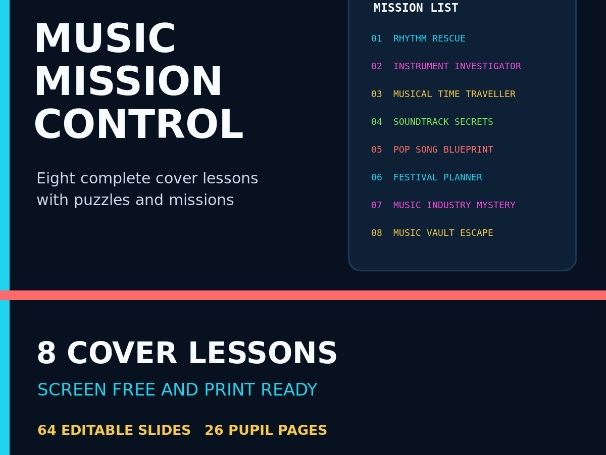 Music Emergency Cover
