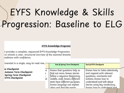 EYFS Skills and Knowledge Progression Document Bundle