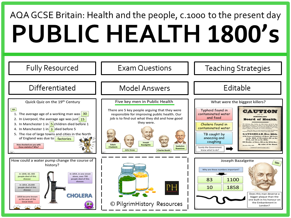 AQA GCSE Britain Health and the People: Public Health Crisis and Government Intervention