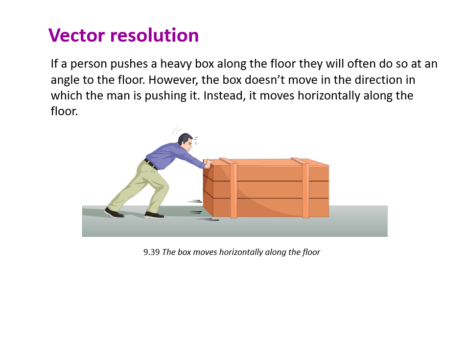 Vectors and Motion: Complete Physics PowerPoint with Graphs, Laws